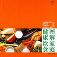 图解家庭健康饮食