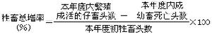 牲畜的总增和纯增