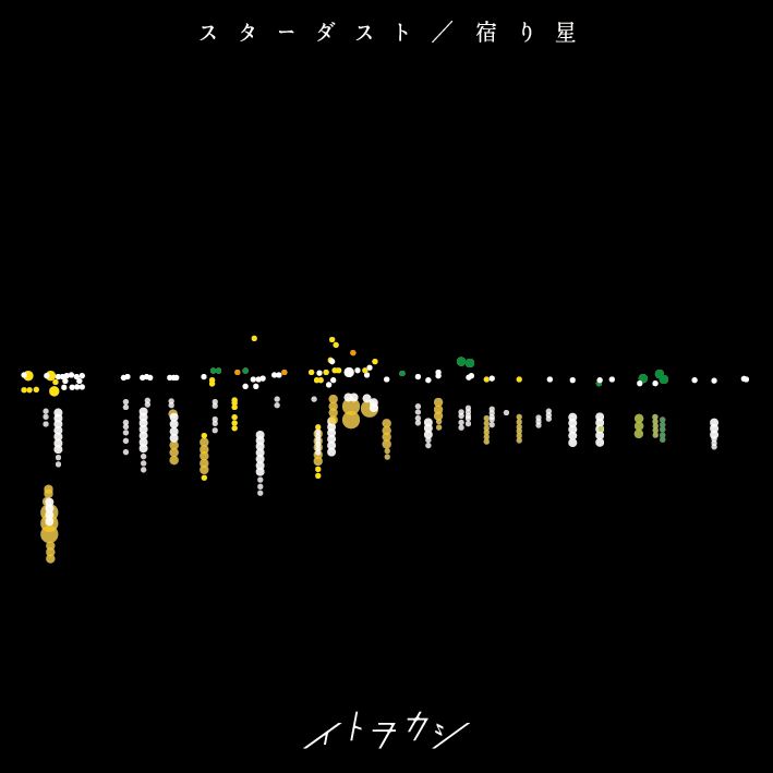 ED2专辑