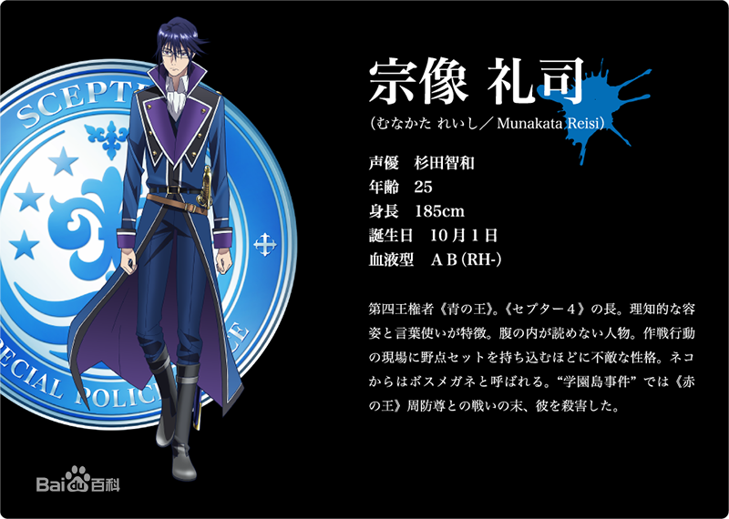《KRETURNOFKINGS》人设 《KRETURNOFKINGS》人设