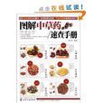 图解中草药速查手册
