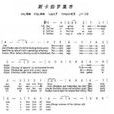 斯卡布罗集市(斯卡堡集市)
