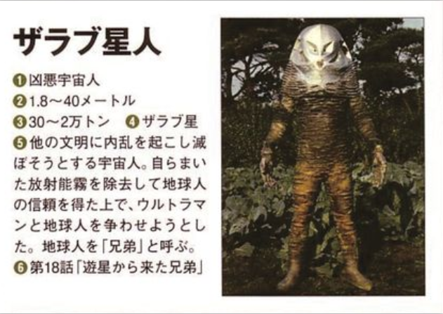 扎拉布星人第一代 扎拉布星人第一代