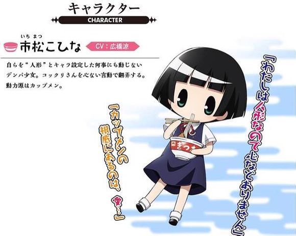 市松小雏