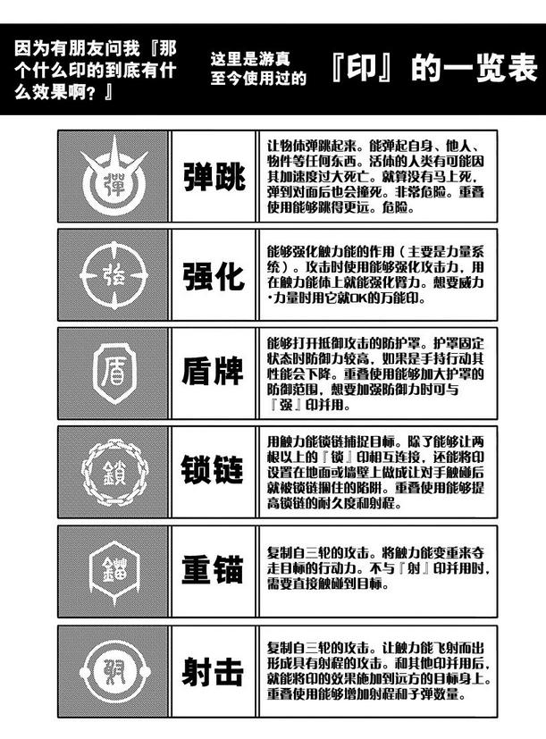 境界触发者(苇原大介创作的漫画)