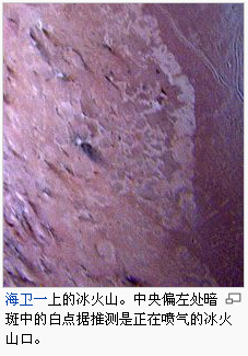 冰火山 冰火山