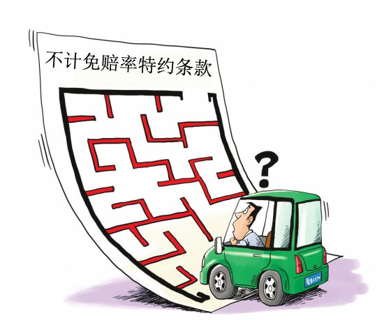 交强险费率
