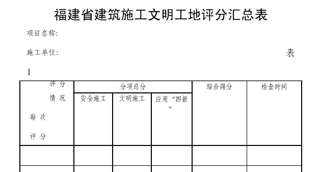 文明工地评分表 文明工地评分表
