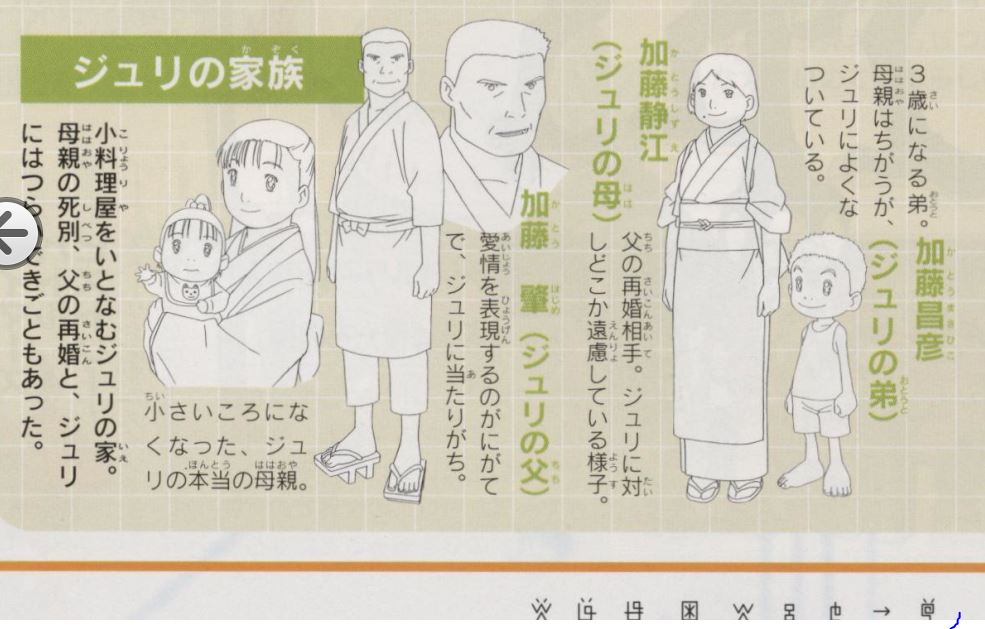 家庭公式介绍 家庭公式介绍