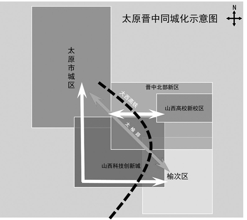 太原市晋中市同城化