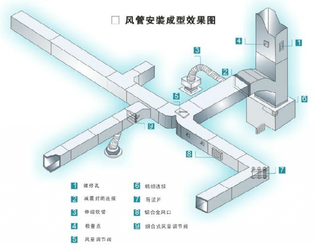 管道安装