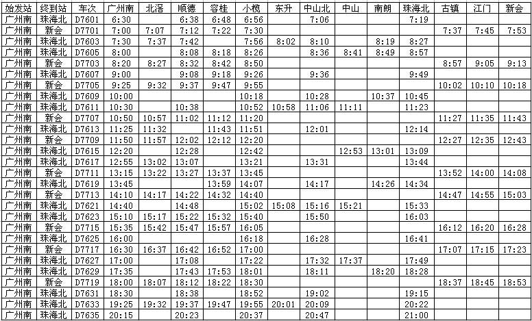 广珠城轨时刻表
