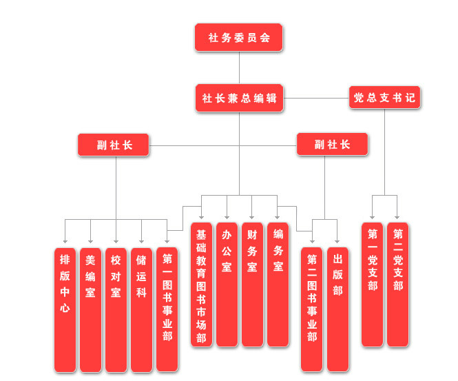 河北大学出版社