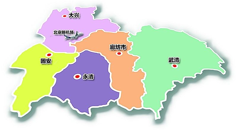 京畿新区