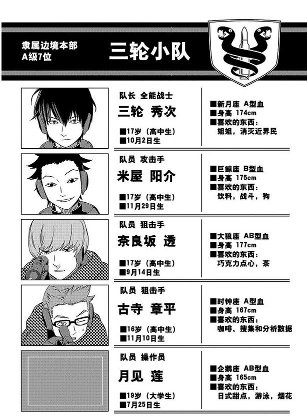境界触发者(苇原大介创作的漫画)