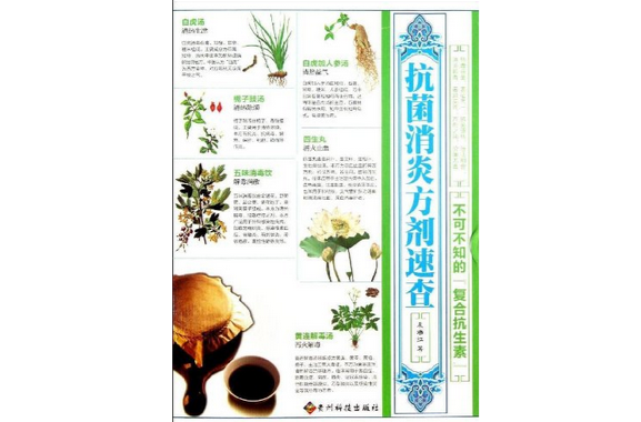 抗菌消炎方剂速查：不可不知的“複合抗生素”