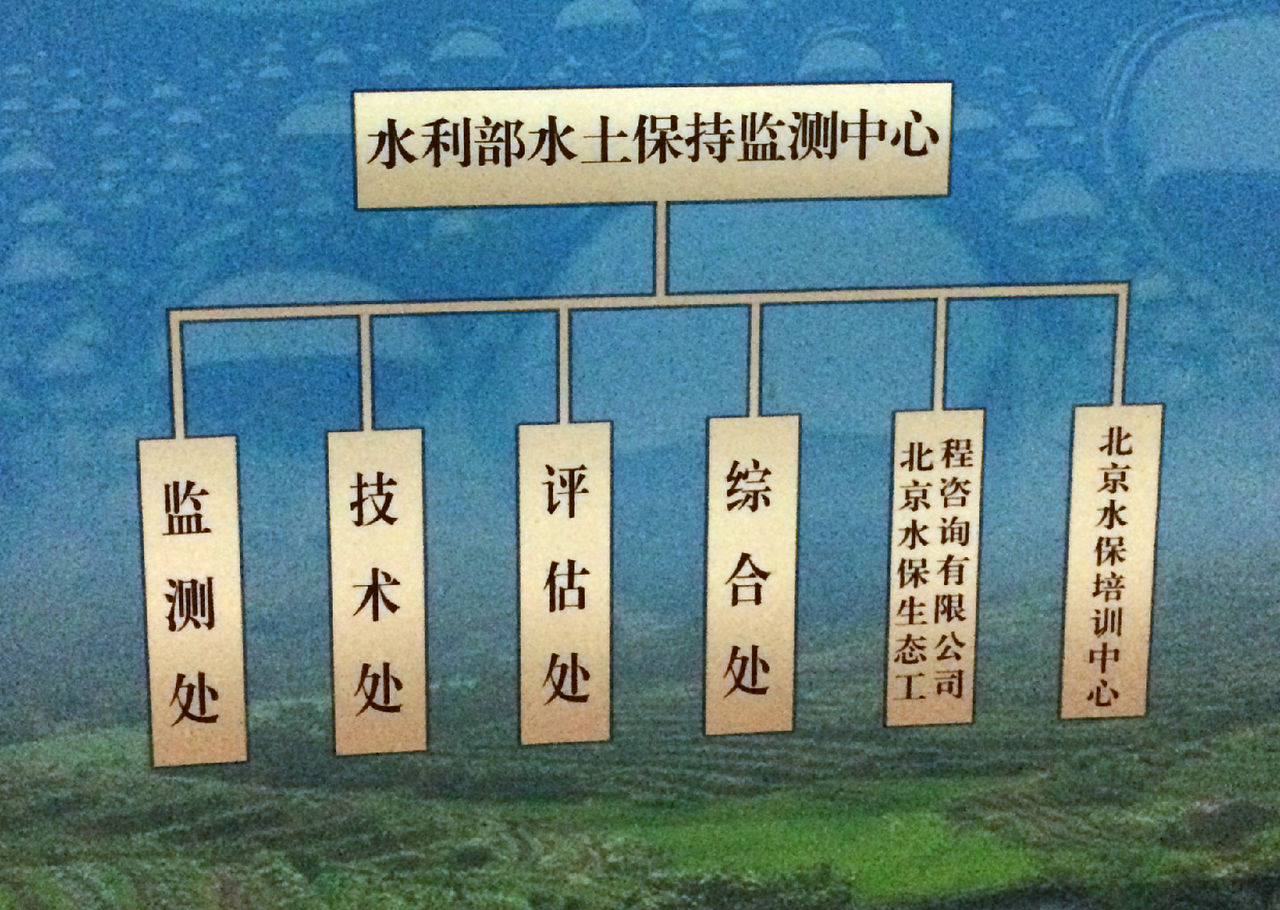 水利部水土保持监测中心 水利部水土保持监测中心