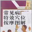 常见病特效穴位按摩图解