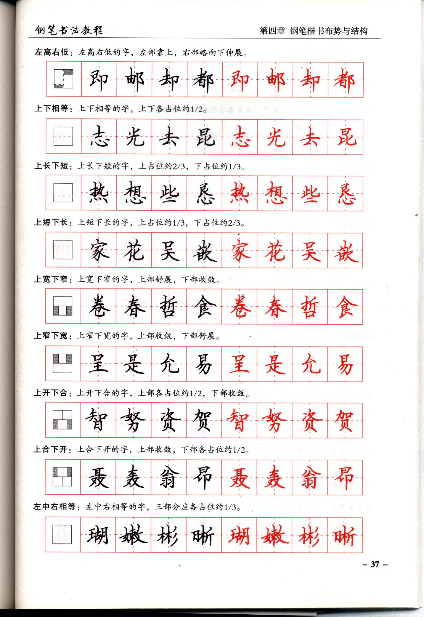 张玉利在学习 张玉利在学习