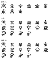 禽 禽