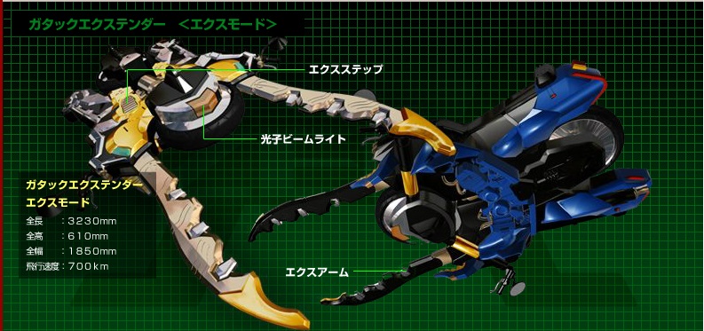Ex Mode Ex Mode
