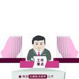漳州市海洋与渔业局2012年政府信息公开工作年度报告