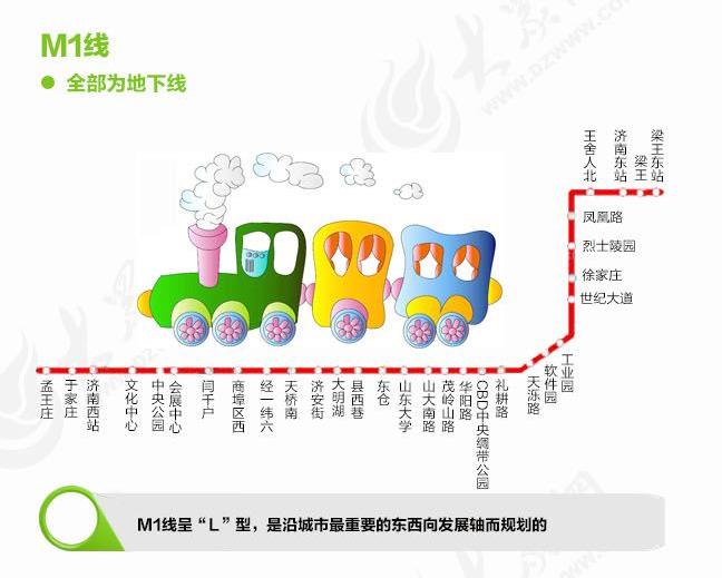 于家庄站(济南轨道交通M1线捷运站)