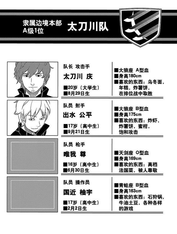境界触发者(苇原大介创作的漫画)