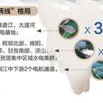 三江七片两线