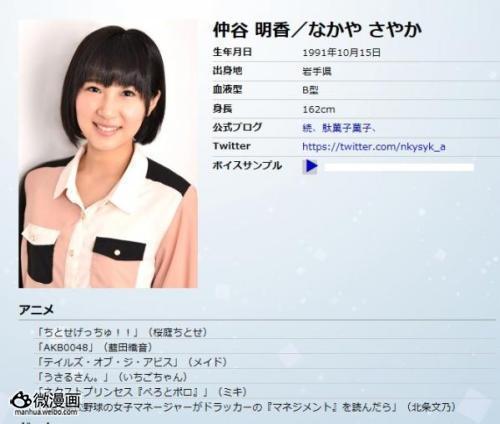 仲谷明香 仲谷明香