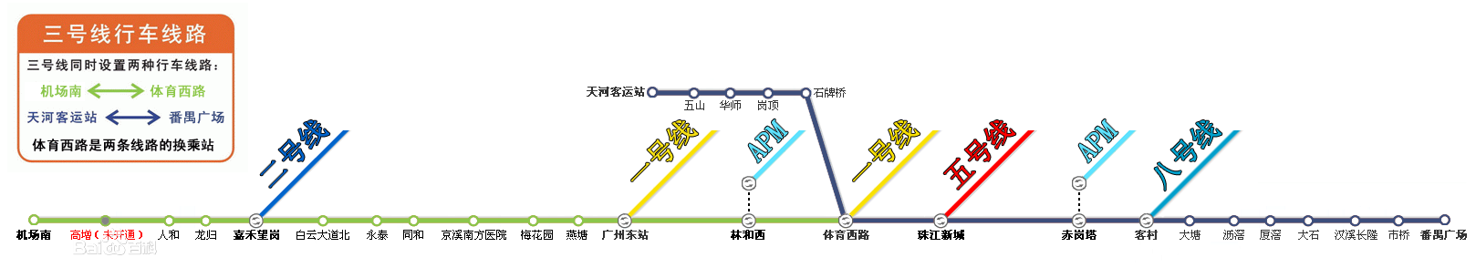 广州捷运三号线主线、北延段 广州捷运三号线主线、北延段