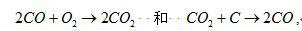 燃烧(一种发光发热的化学反应) 燃烧(一种发光发热的化学反应)