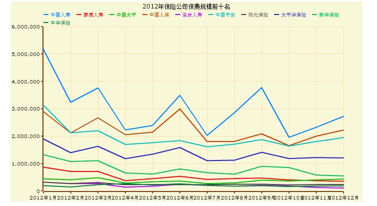鼎和财产保险股份有限公司