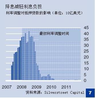 出口信用保险