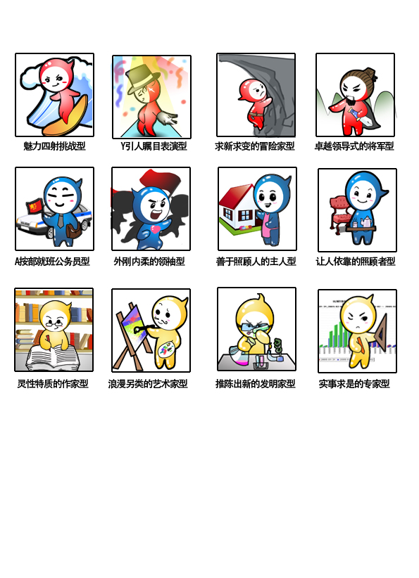 性格类型