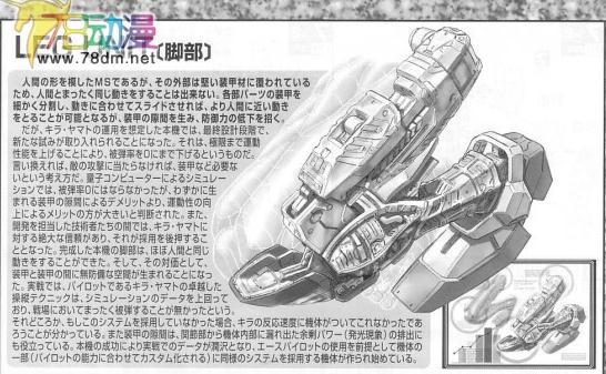 ZGMF-X20A 强袭自由高达 ZGMF-X20A 强袭自由高达