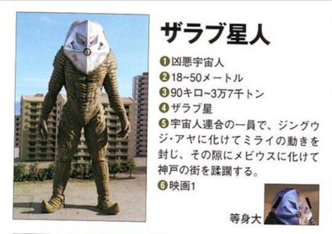 扎拉布星人第三代 扎拉布星人第三代