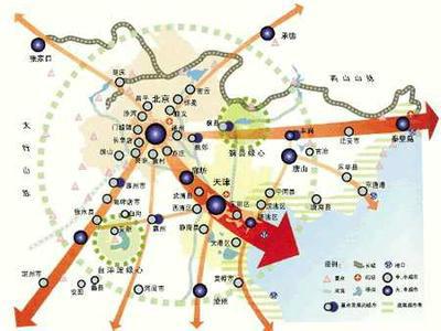 首都经济圈一体化 首都经济圈一体化