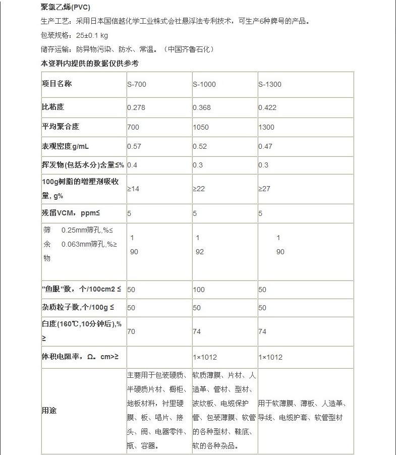 PVC通用塑胶 PVC通用塑胶