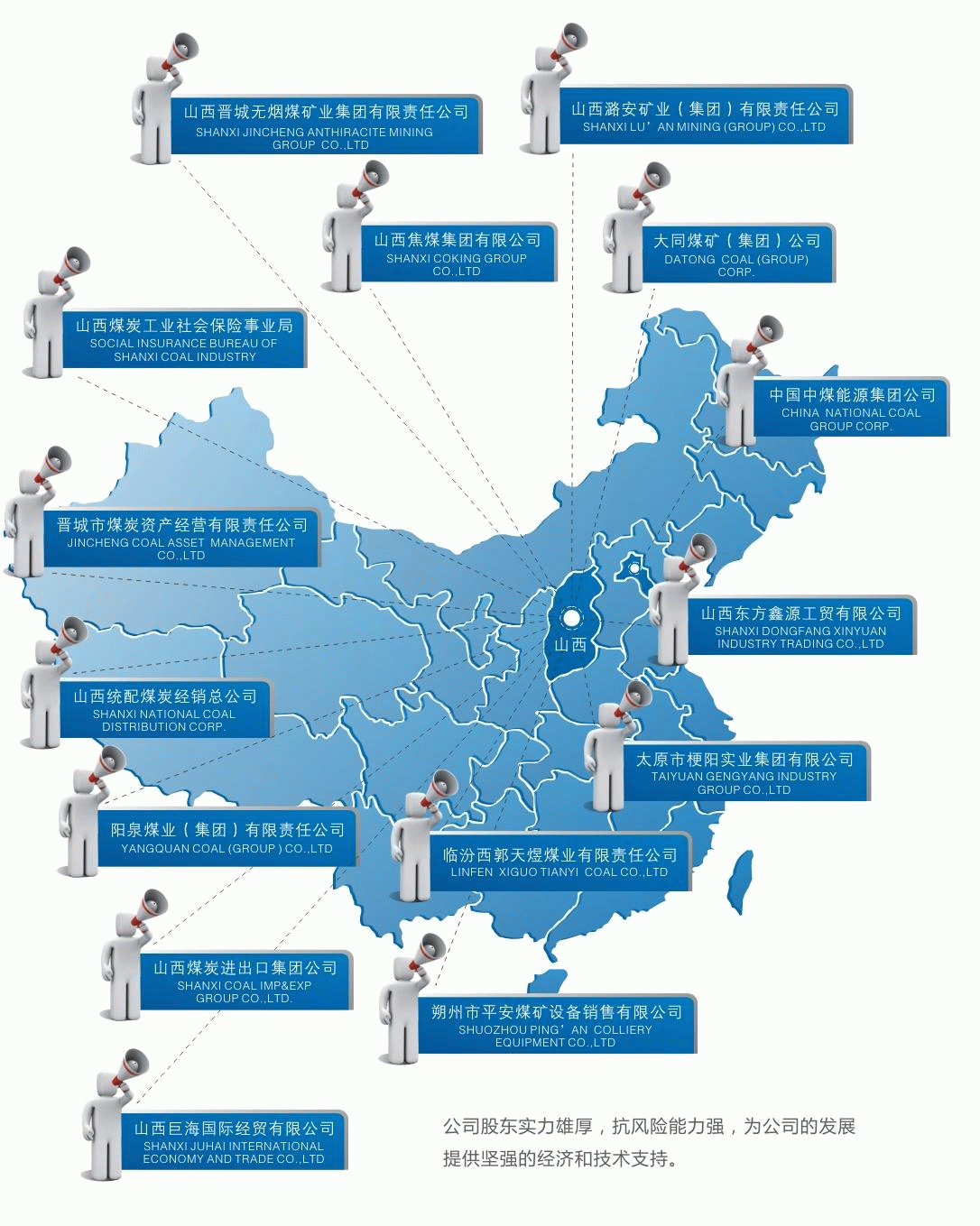 公司股东 公司股东