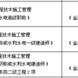 水工金属结构製作与安装工程专业承包资质标準
