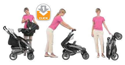 GRACO GRACO