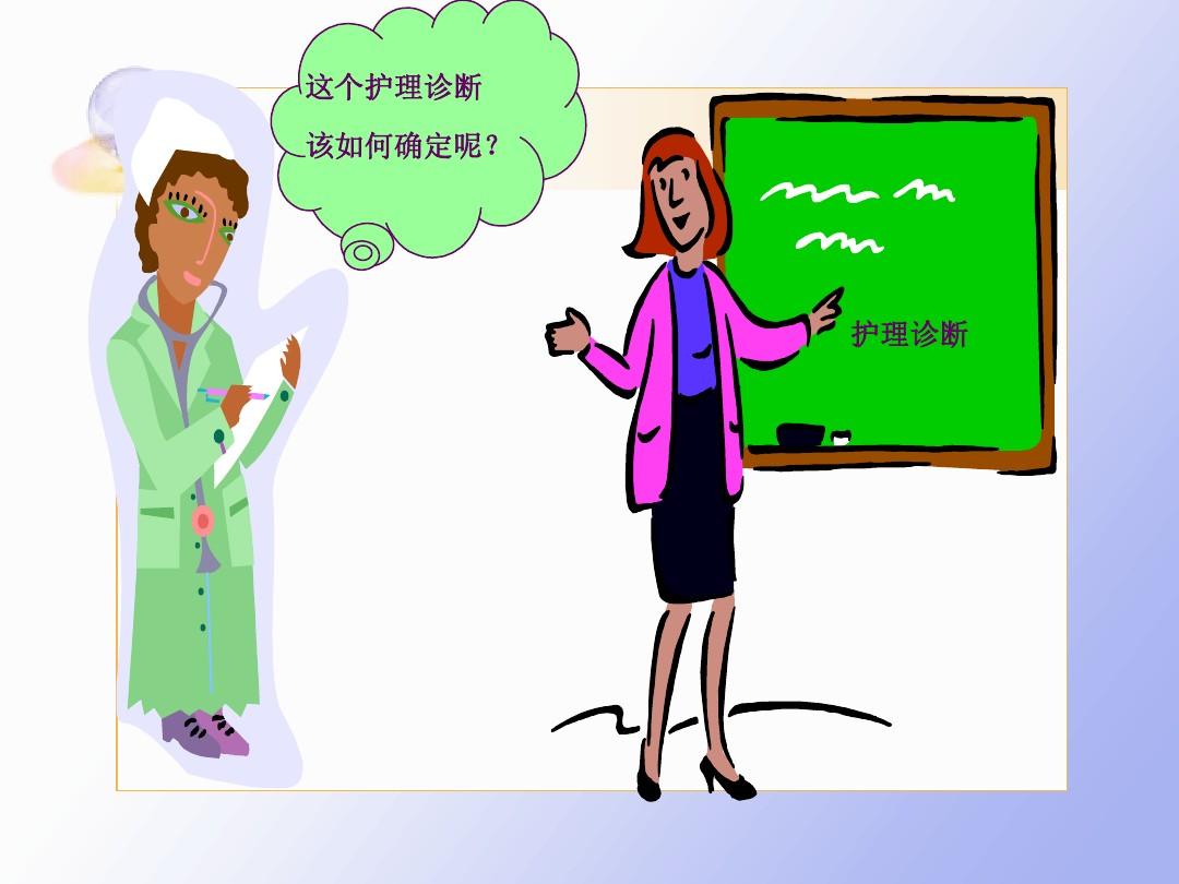 护理诊断