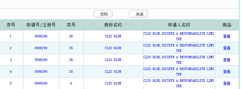 Clio blue商标备案信息查询截图
