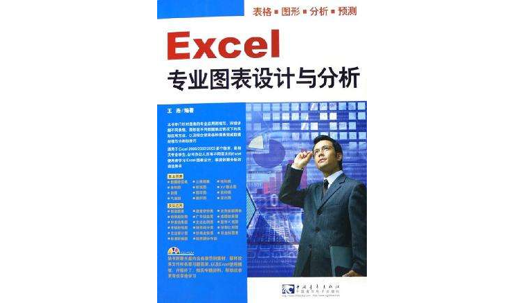 Excel专业图表设计与分析
