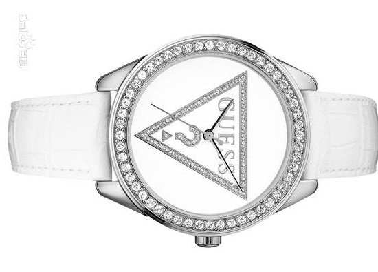 GUESS