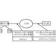 N-ISDN