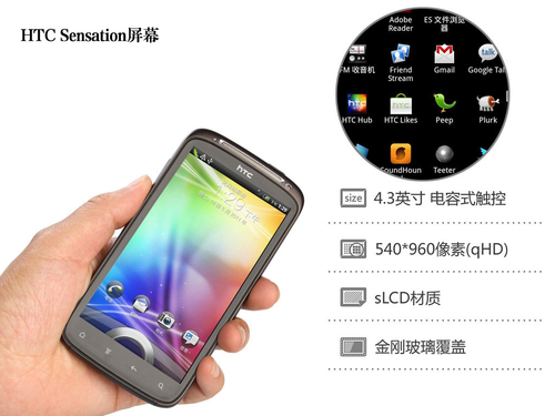 htc g14评测 htc g14评测