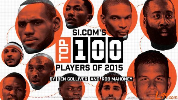 NBA巨星TOP100排行榜