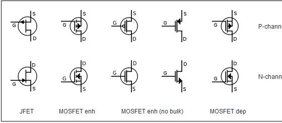 MOSFET MOSFET